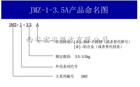 命名圖.jpg