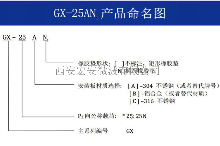 命名圖.jpg