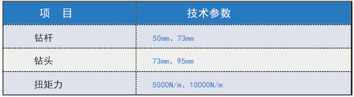 深孔快速取樣裝置技術參數