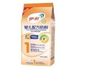 樣品案例