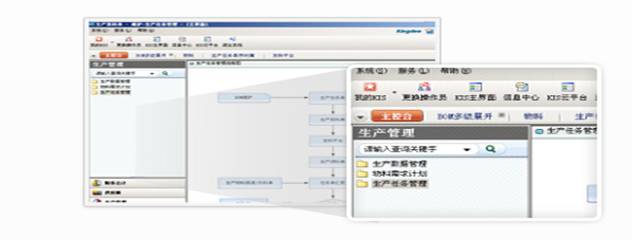 東莞金蝶代理商