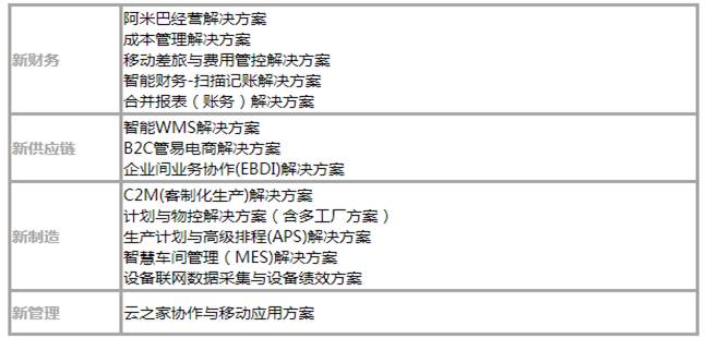 東莞金蝶公司