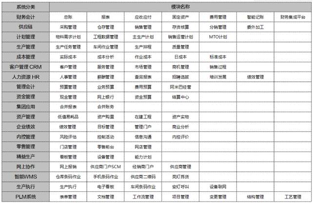 東莞金蝶公司