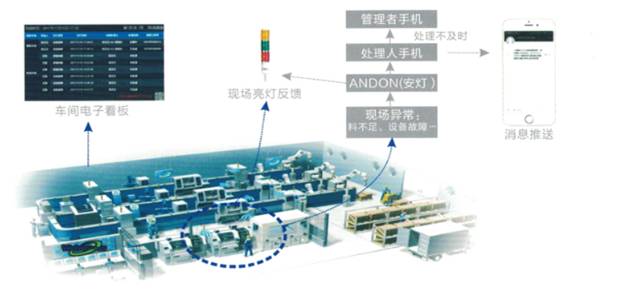 東莞金蝶公司