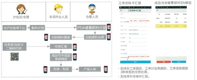 東莞金蝶公司