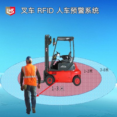 立宏安全-3D TF 叉車智能預警傳感器-叉車防撞人/車/物
