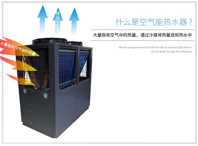 什么是空氣能熱水器 大量吸收空氣中的熱量，通過冷媒將熱量送到熱水中