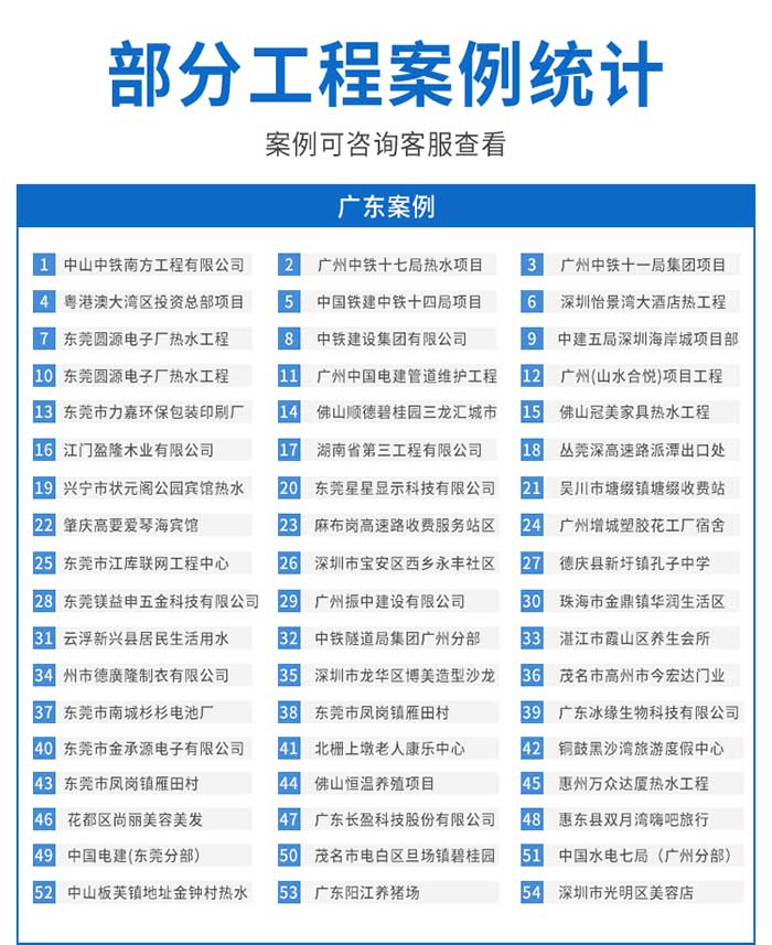 商用熱水設備工程案例