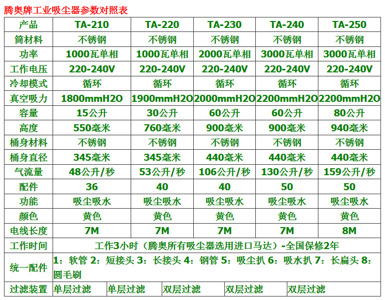 點擊打開原圖 undefined