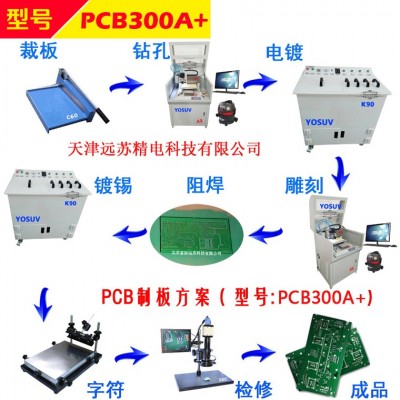PCB雕刻机套件 自动换刀电路板雕刻机 PCB300A+