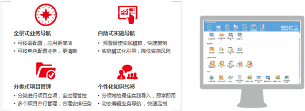 深圳用友廠家
