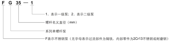 螺桿泵型號意義圖550.jpg