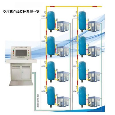 壓風機空壓機無人值守在線監控系統根據用戶需求配置