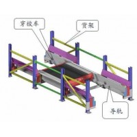 托盤式四向穿梭車-托盤四向小車-南京四向托盤穿梭車南京貨架