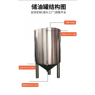和平區(qū)炫碟核桃油罐橄欖油儲罐貨源充足好品質(zhì)各種規(guī)格價格齊全