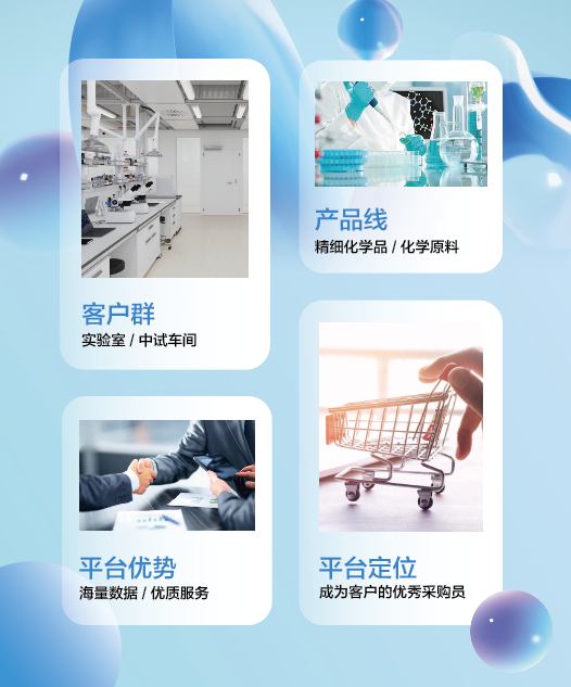 南京化工商品交易平台上一览网-试剂产品免费推广(图1)