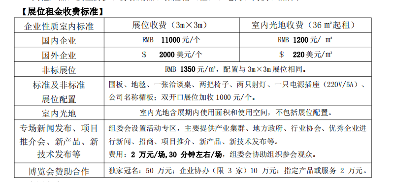 第二十屆中國(guó)（北京）國(guó)際五金電器博覽會(huì)