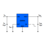 SDOOHA是一款經濟高效的低電壓單P-MOSFET負載開關
